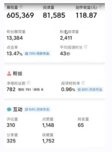 书冷门项目，操作简单，单号一天100+，有人一个月变现1w+！（软件+教程+玩法）_抖汇吧