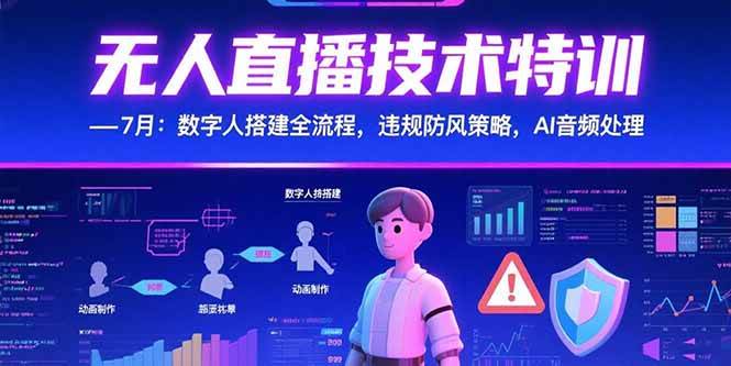 （15448期）无人直播技术特训-7月：数字人搭建全流程，违规防风策略，AI音频处理_抖汇吧