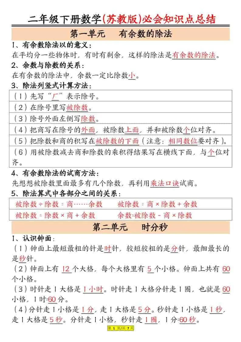 二年级下数学必会知识汇总《苏教版》