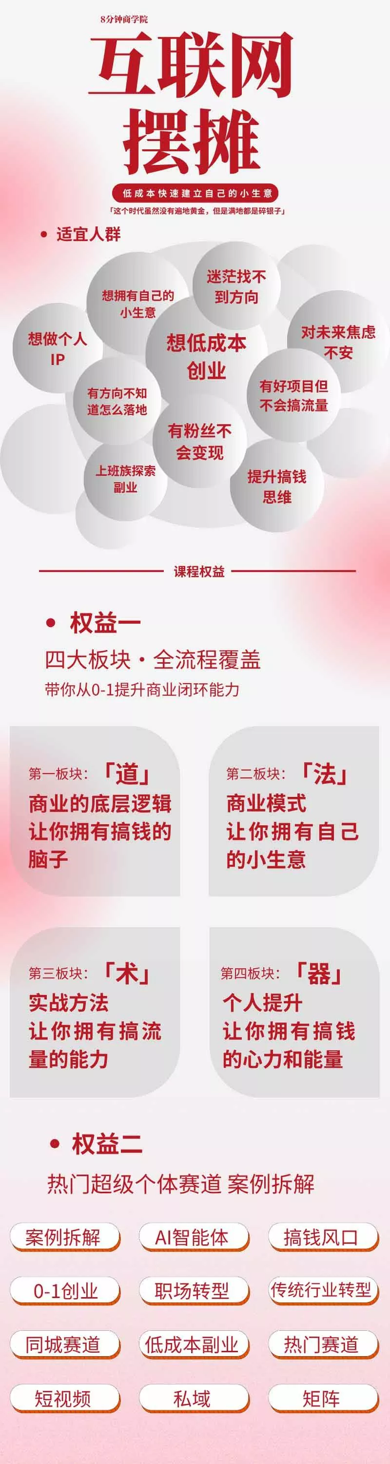 (20592期)AI+新个体创业必修课-更新0922|道法术器|商业逻辑·小红书流量·AI智能体|低成本打造个人变现小生意全套教学 (20592期)AI+新个体创业必修课-更新0922|道法术器|商业逻辑·小红书流量·AI智能体|低成本打造个人变现小生意全套教学