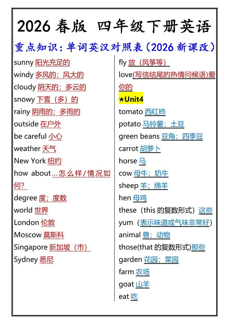 2026春新版四年级下英语重点知识：单词英汉对照表《人教版PEP》_抖汇吧