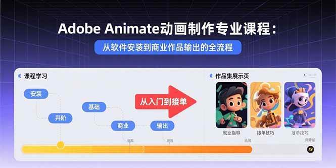 （15846期）Adobe Animate动画制作专业课程：从软件安装到商业作品输出的全流程_抖汇吧