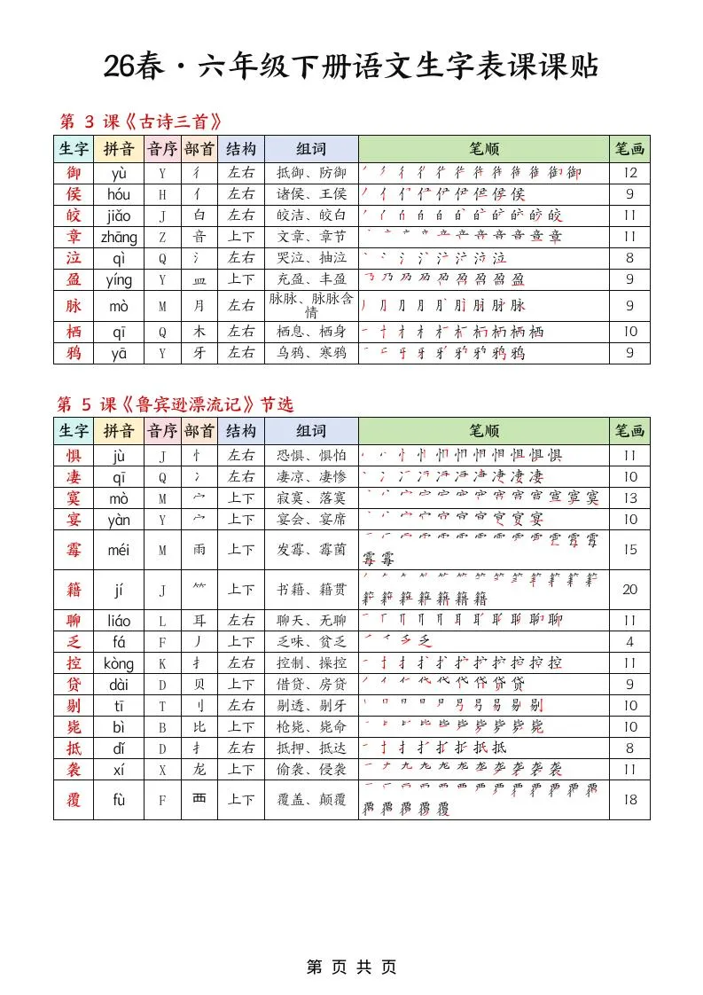 26春六下语文生字课课贴5页_抖汇吧