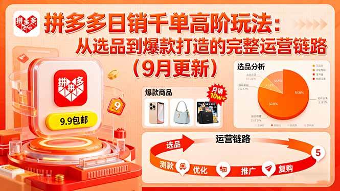 （16100期）拼多多日销千单高阶玩法：从选品到爆款打造的完整运营链路（9月更新）_抖汇吧