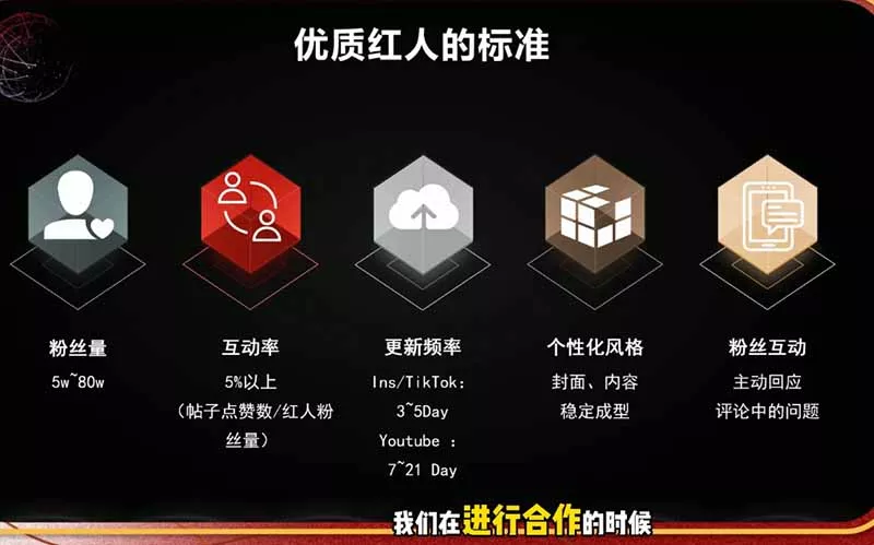 2026海外红人营销实理论课：TikTok+YouTube+Instagram三大平台算法与底层逻辑全拆解_抖汇吧