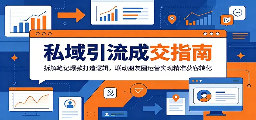 私域引流成交指南：拆解笔记爆款打造逻辑，联动朋友圈运营实现精准获客转化_抖汇吧