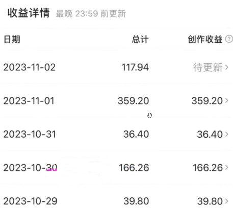 西瓜视频收益玩法，新手小白简单搬运日赚200+0粉就可以变现 有播放就有收益