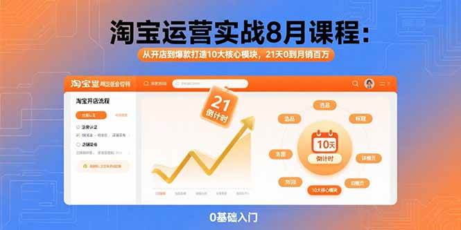 （15849期）淘宝运营实战8月课程：从开店到爆款打造10大核心模块，21天0到月销百万_抖汇吧