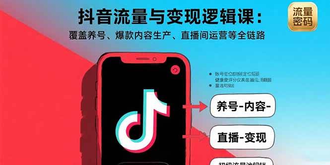 （15824期）抖音流量与变现逻辑课：覆盖养号、爆款内容生产、直播间运营等全链路_抖汇吧