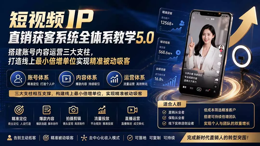 短视频IP直销获客系统全体系教学5.0;搭建账号内容运营三大支柱,打造线上最小倍增单位实现精准被动吸客_抖汇吧