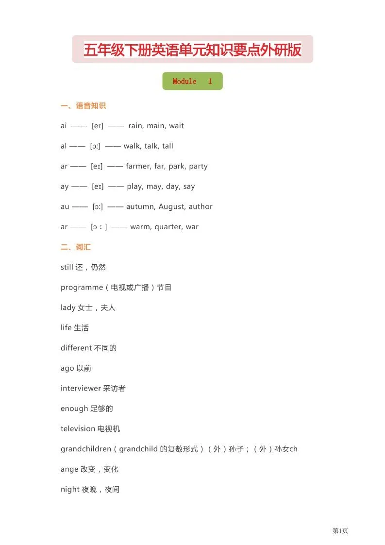 五年级下英语单元知识要点《外研版》