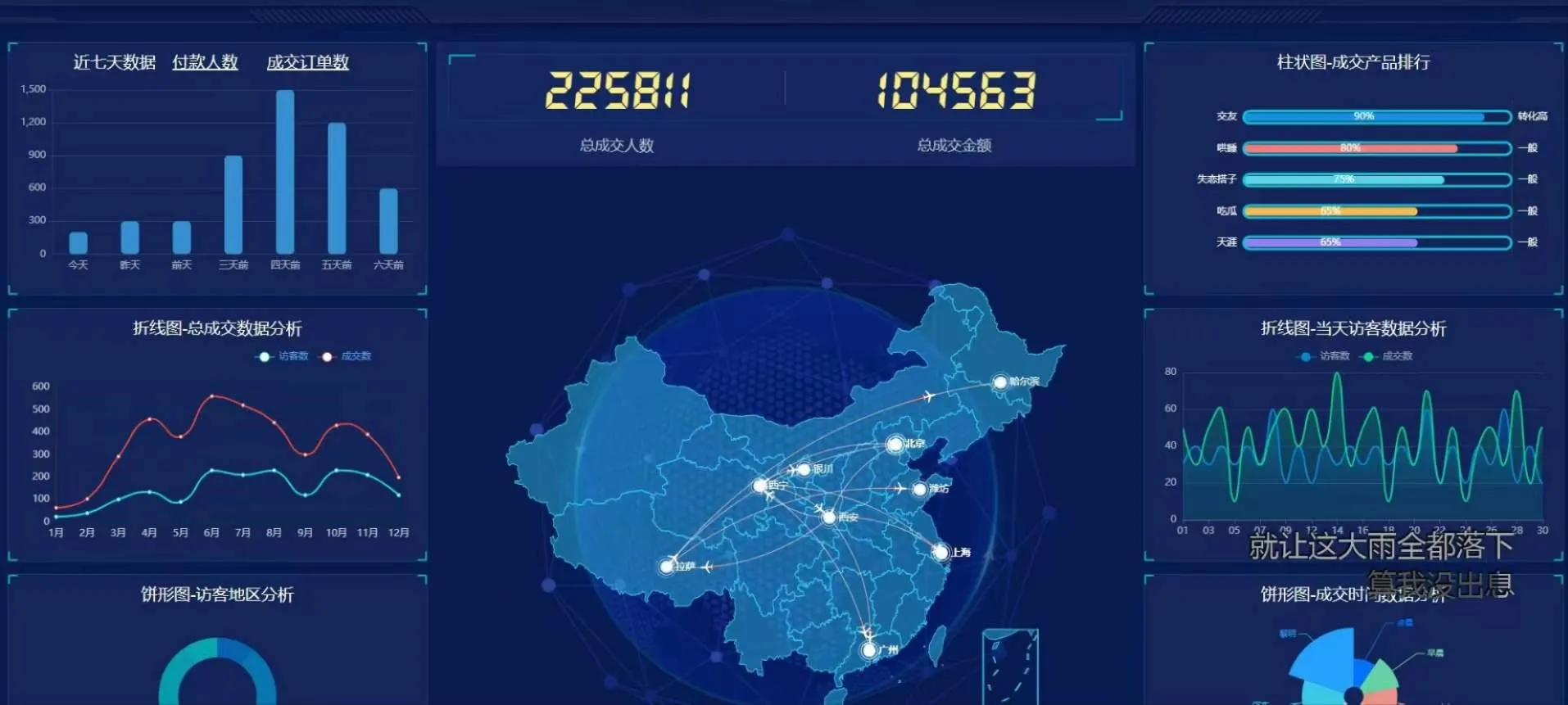 『高端精品』外面收费999的微信知识付费进群网站源码，网站搭建『源码+使用教程』