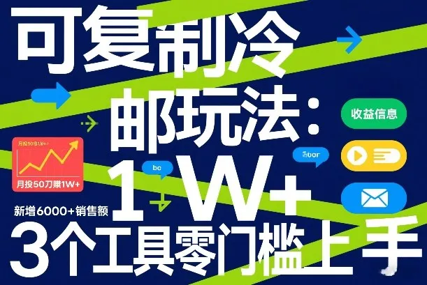 可复制冷邮件玩法:月投50刀賺1W+,新增6000+销售额,3个工具零门槛上手_抖汇吧