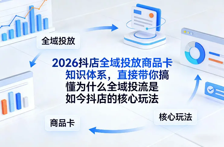 2026抖店全域投放商品卡知识体系，直接带你搞懂为什么全域投流是如今抖店的核心玩法_抖汇吧