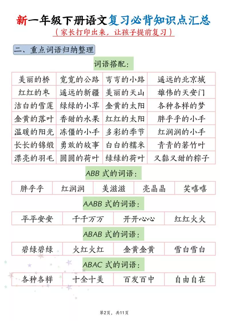 新一年级下册语文复习必背知识点汇总_抖汇吧