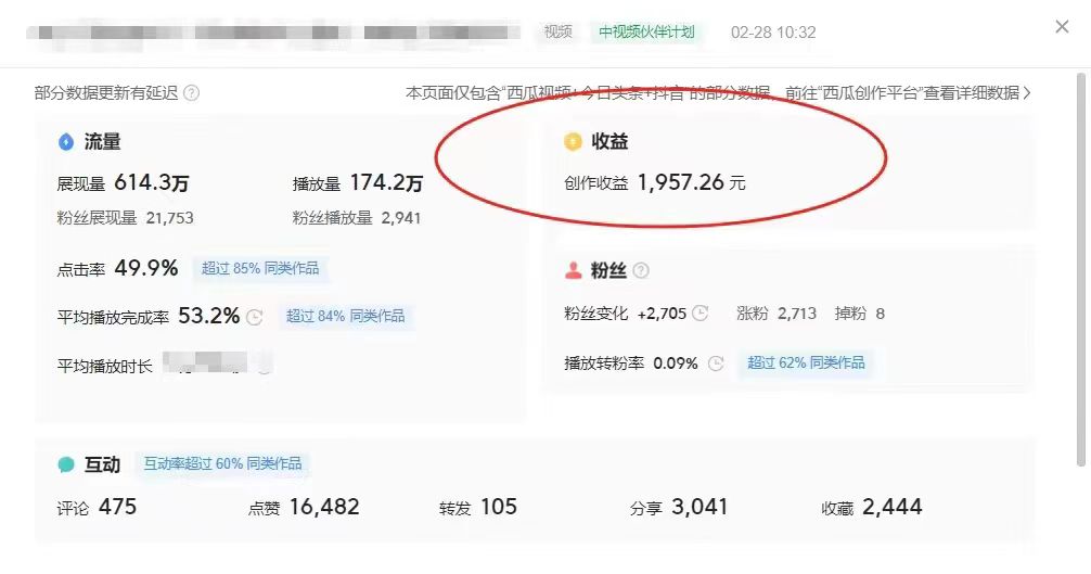 蓝海中视频超冷门赛道，轻松过原创，单条视频收益1000＋_抖汇吧