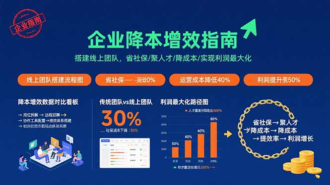 （15883期）电商财务全流程实战课程：快速掌握从建账到报税的全流程技能（36节课）_抖汇吧