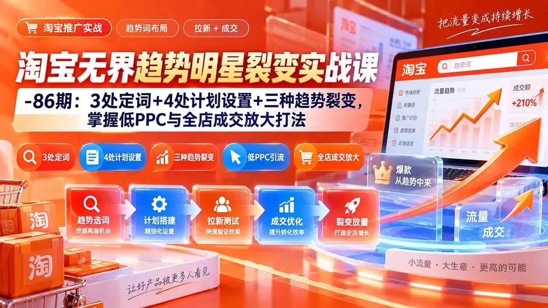 （20320期）淘宝无界趋势明星裂变实战课-86期：3处定词+4处计划设置+三种趋势裂变，掌握低PPC与全店成交放大打法_抖汇吧