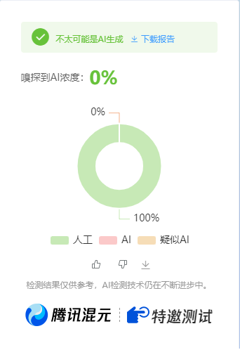 公众号高效创收快速通道，三分钟搞定原创爆文，助力日产300+_抖汇吧