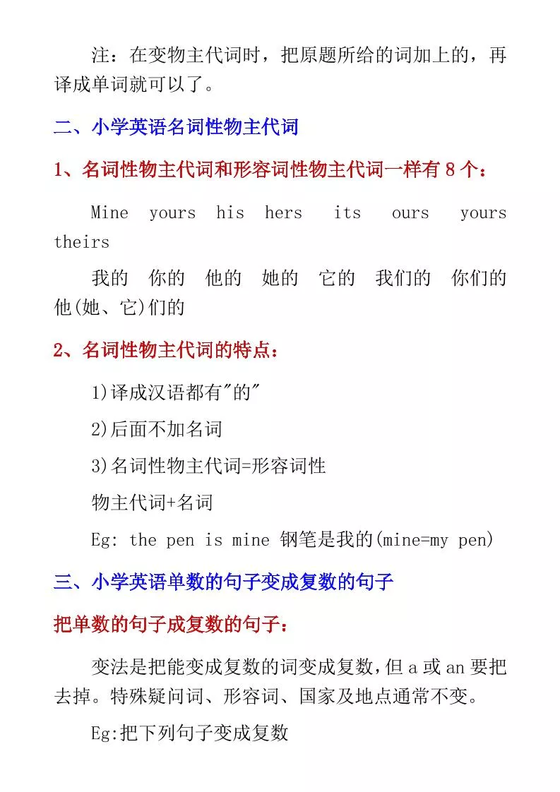 六年级下英语小学必备10大语法知识点_抖汇吧