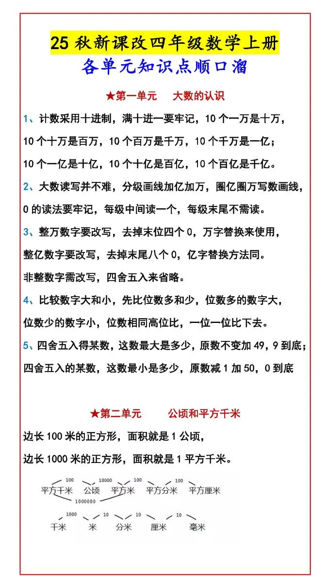 四年级上数学知识点汇总
