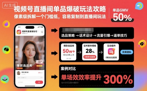 视频号直播间单品爆破玩法攻略,像素级拆解一个门槛低,容易复制到直播间玩法_抖汇吧