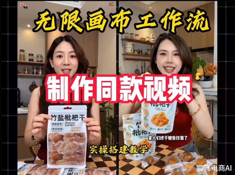 无限画布工作流一键复刻爆款带货视频，实操搭建，操作简单_抖汇吧