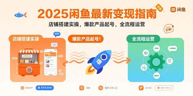 （15691期）2025闲鱼最新变现指南：店铺搭建实操，爆款产品起号，全流程运营_抖汇吧