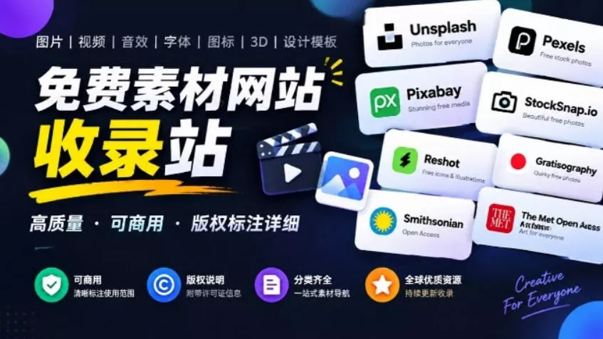 剪片、直播、做播客都能用的免费素材网站收录站,署名和可商用条件标清楚,自媒体必备Free for Creators