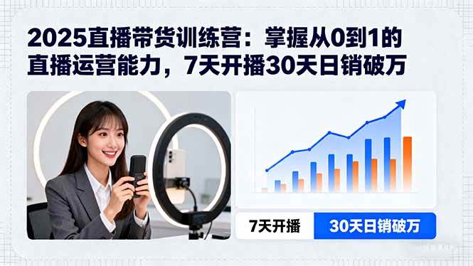 （15989期）2025直播带货训练营：掌握从0到1的直播运营能力，7天开播30天日销破万_抖汇吧