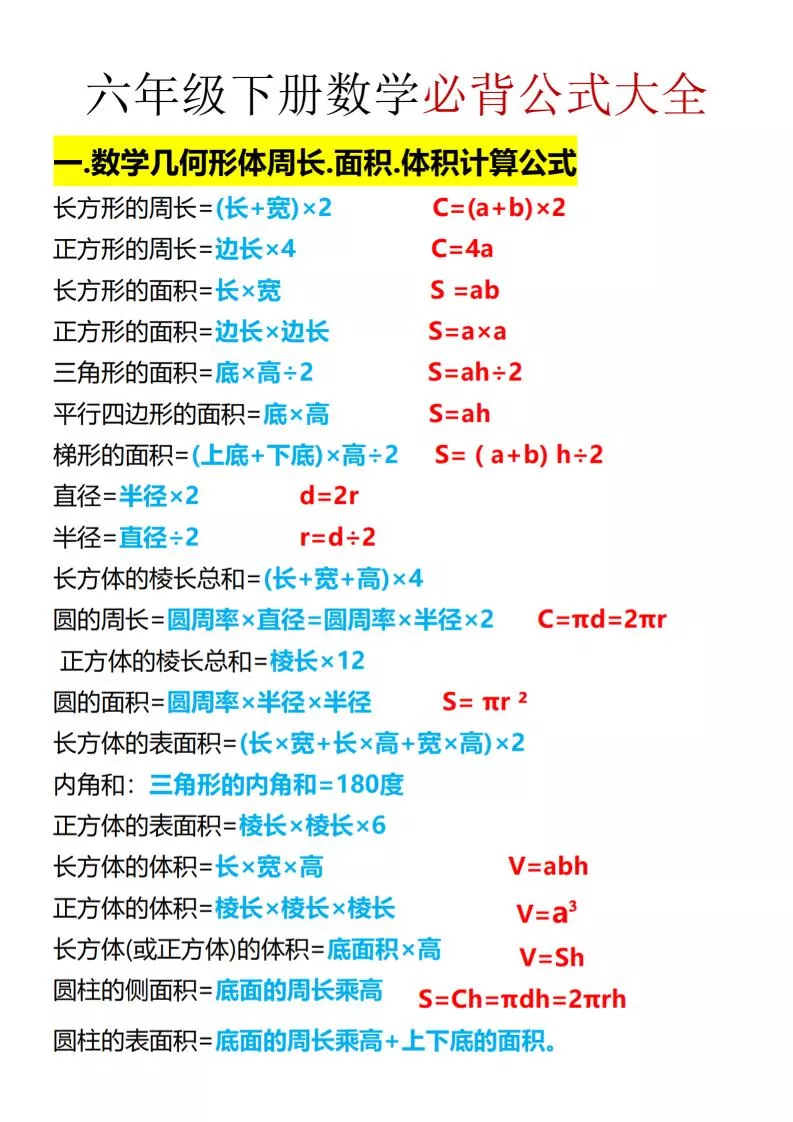 六年级下数学期末必背公式大全