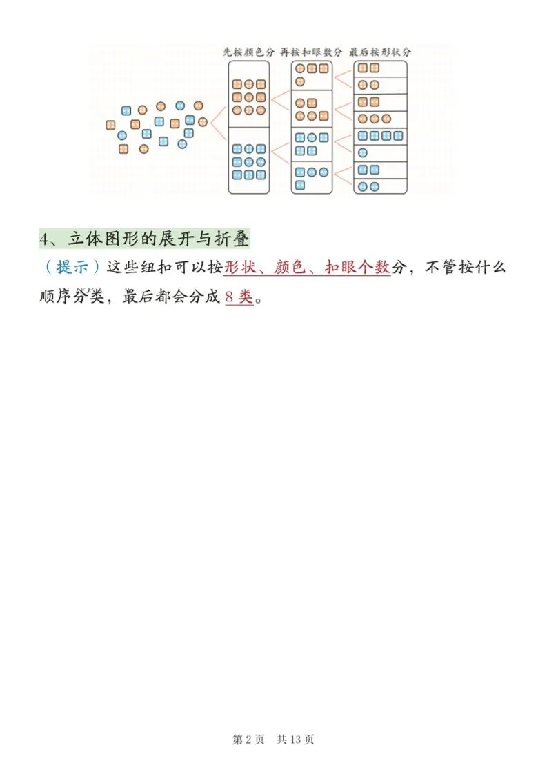 新二上数学期末高频知识点汇总（人教版13页)_抖汇吧