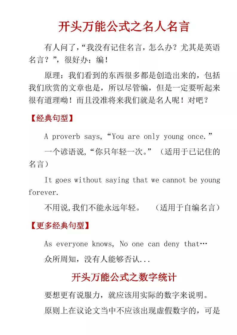 六年级下英语小学高分作文万能公式