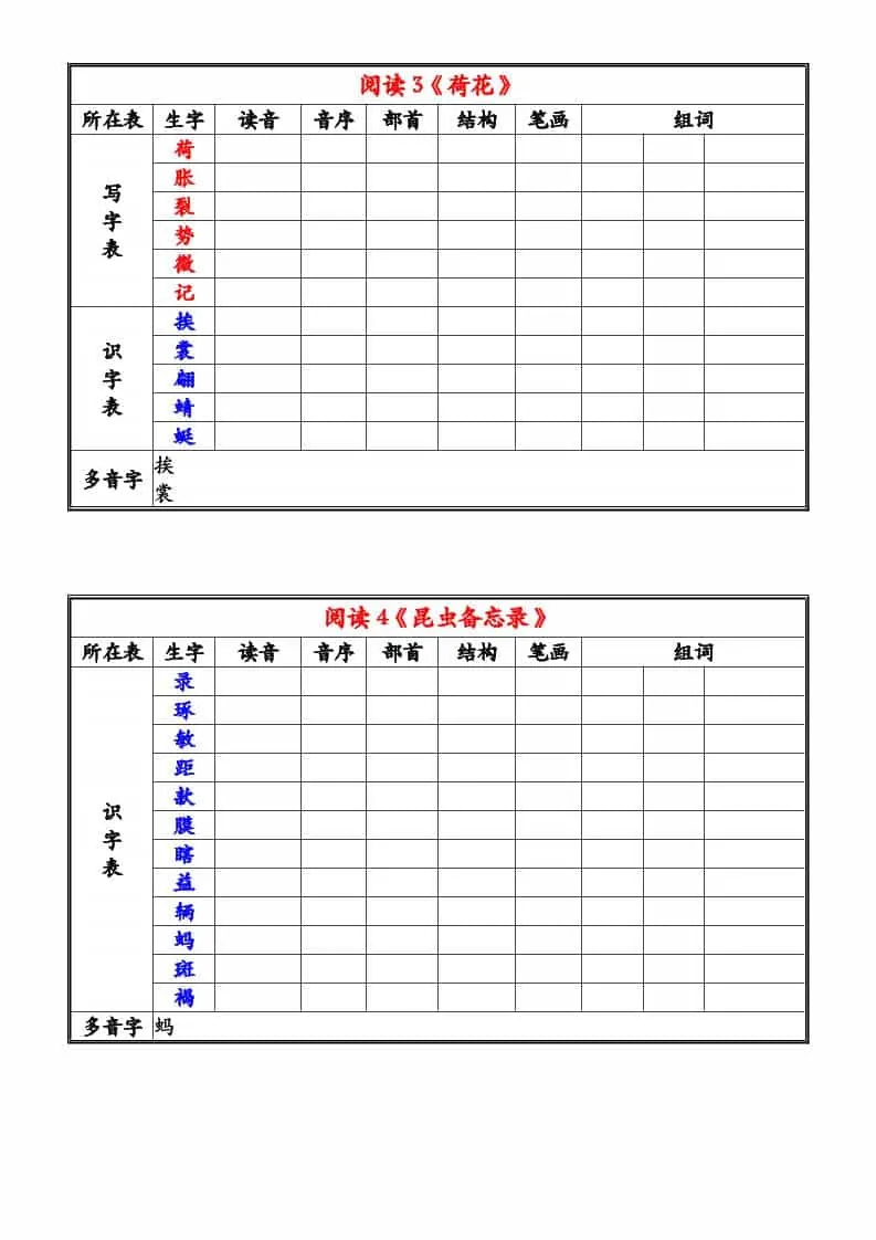 三年级下语文26春《写字表识字表》注音组词小贴_抖汇吧