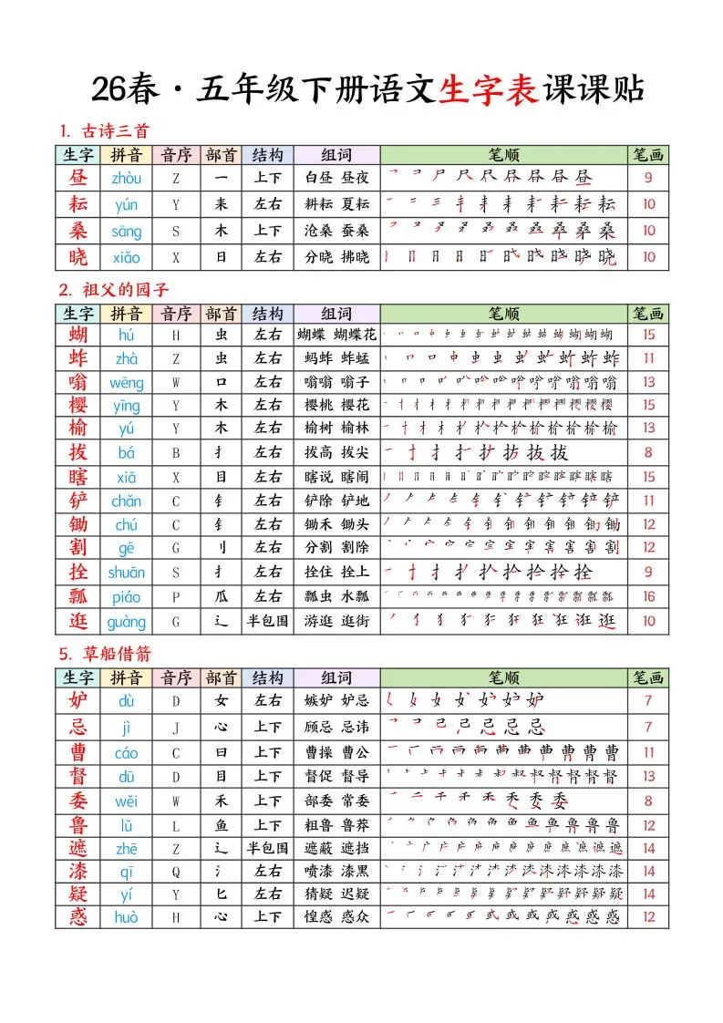 26春五下语文生字课课贴7页