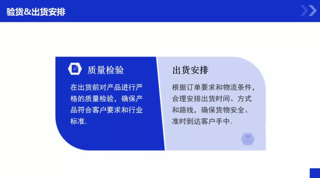 凯米老师·外贸新手从环境搭建到出单全流程_抖汇吧