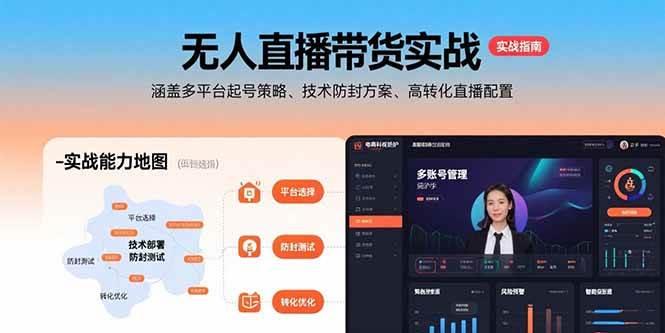 （15622期）无人直播带货实战，涵盖多平台起号策略、技术防封方案、高转化直播配置_抖汇吧