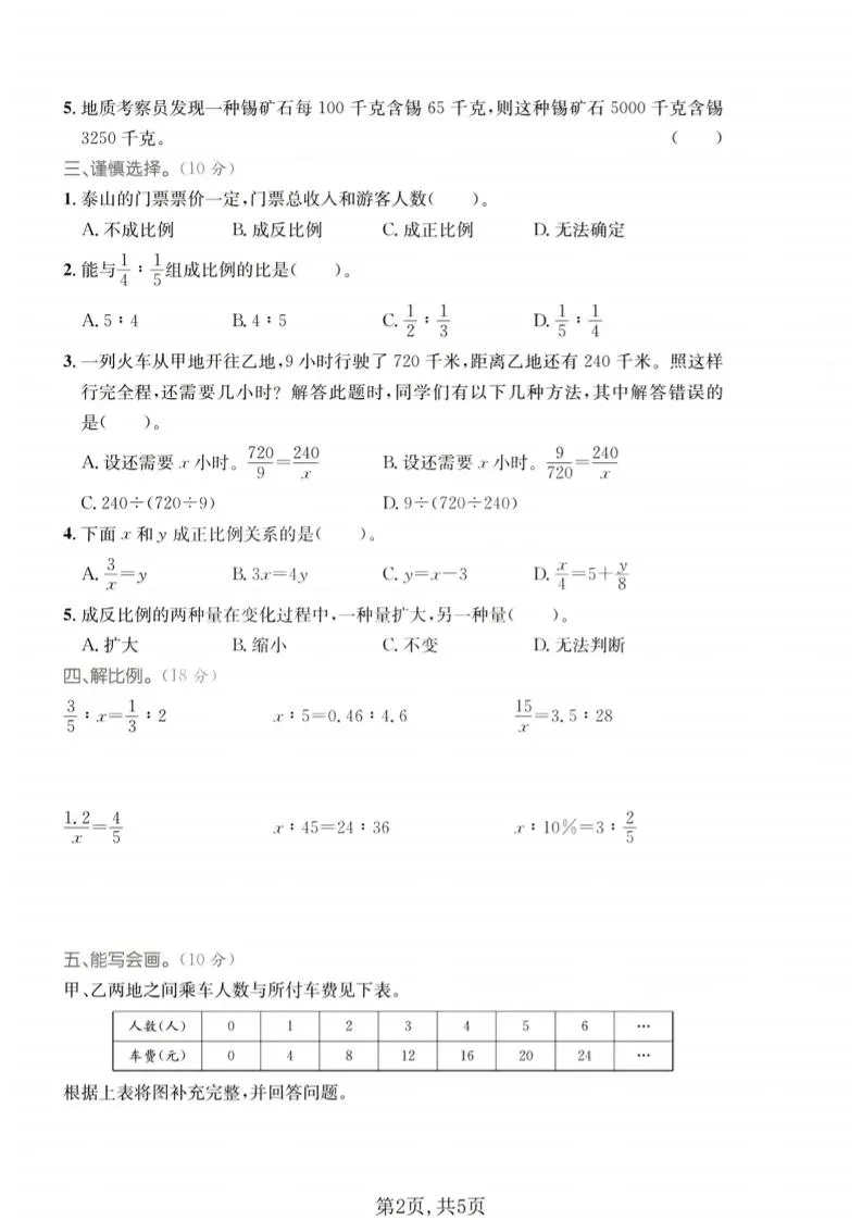 五年级下数学第五单元质量检测卷《青岛五四版》_抖汇吧