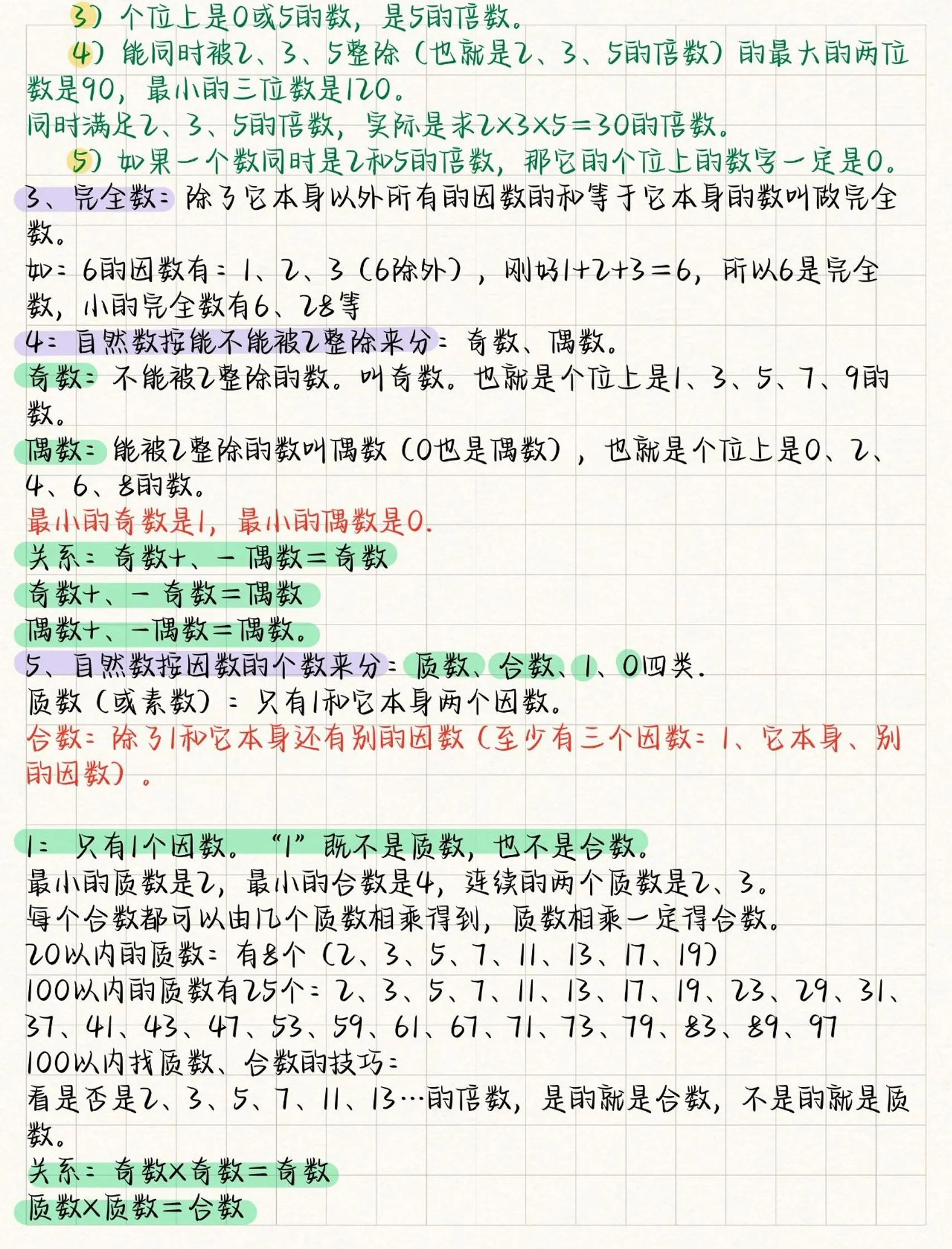 五年级下数学全册知识要点《人教版》_抖汇吧