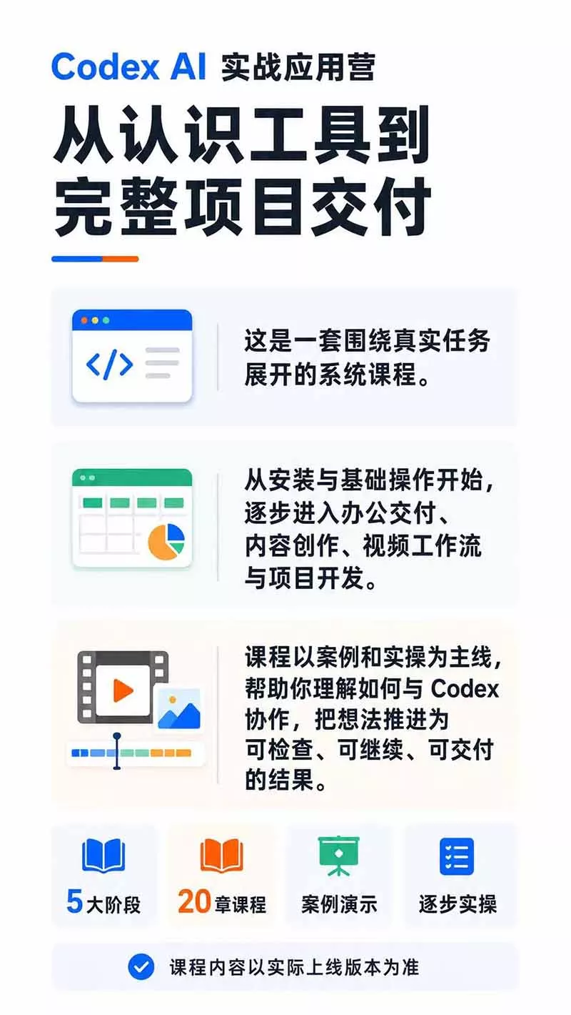 图片[1]_Codex AI实战应用营从工具到项目交付；五大阶段二十章内容案例实操为主线，系统掌握Codex全栈实战能力_抖汇吧