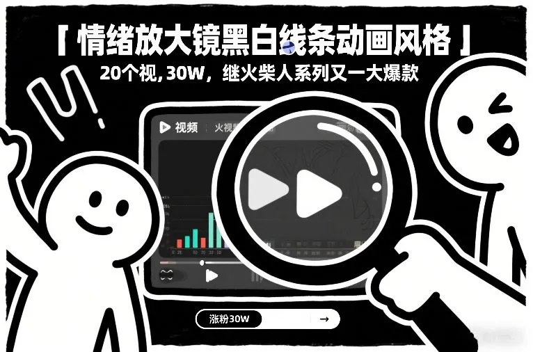 情绪放大镜黑白线条动画风格，20个视频，涨粉30W，继火柴人系列又一大爆款_抖汇吧