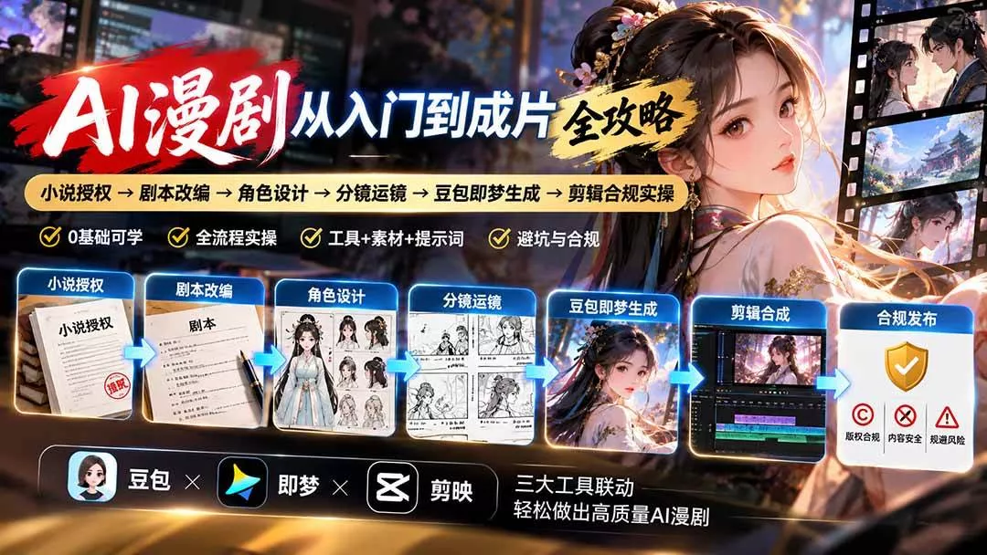 （20877期）AI漫剧从入门到成片全攻略：小说授权→剧本改编→角色设计→分镜运镜→豆包即梦生成→剪辑合规实操_抖汇吧