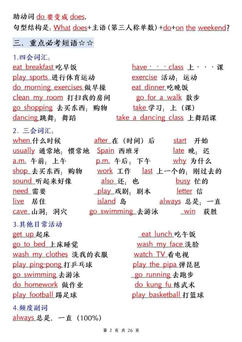 五年级下英语知识点归纳《人教PEP》_抖汇吧