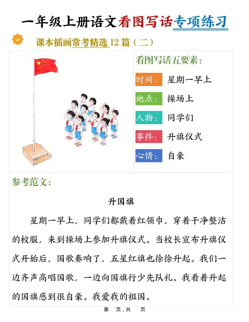 新一上语文看图写话专项练习常考精选12篇（含范文24页）_抖汇吧