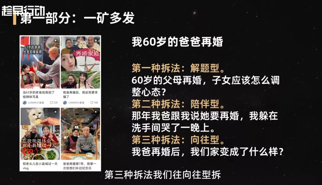 金金老师·小红书实战营_抖汇吧