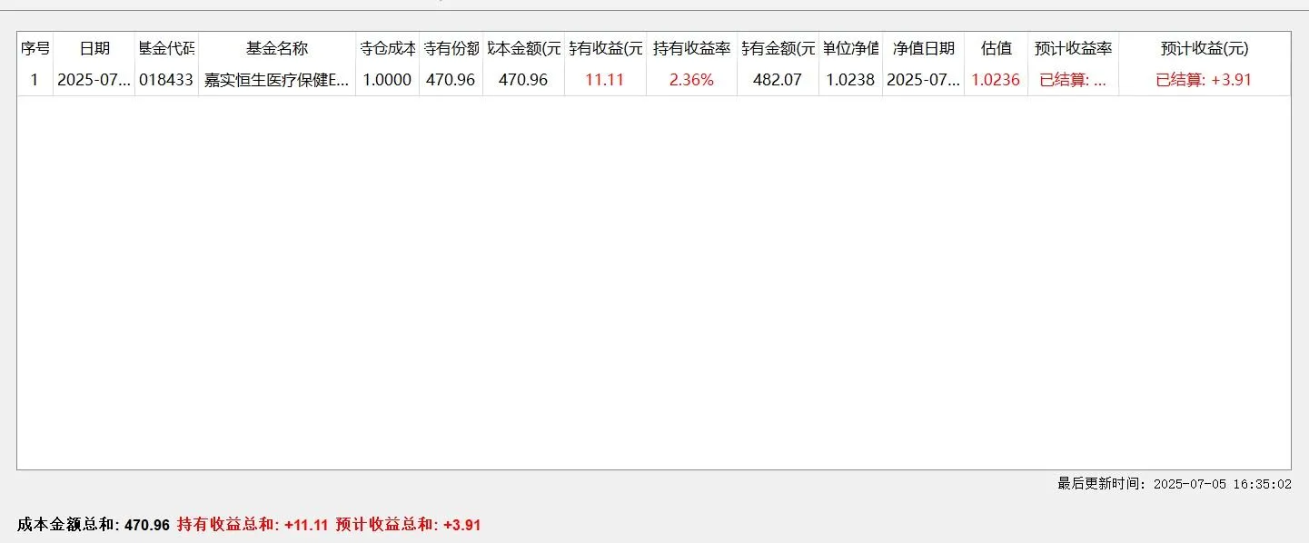 『高端精品』自用支付宝基金AI走向图，准确率百分之95小钱撬大钱单机收益500+『软件+代码识别』_抖汇吧