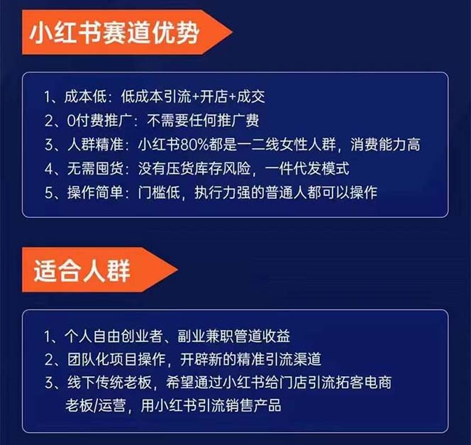 小红书矩阵号获客营-第10期，小红书电商的带货特训课，引流变现新商机_抖汇吧