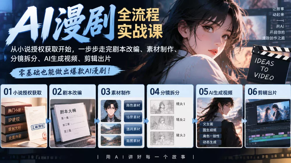 AI漫剧全流程实战课｜从小说授权获取开始，一步步走完剧本改编、素材制作、分镜拆分、AI生成视频、剪辑出片全流程_抖汇吧
