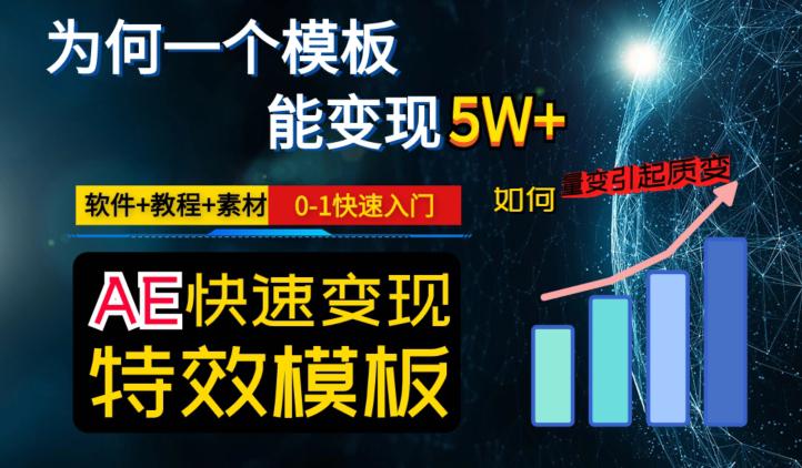 AE视频特效模板变现月入3-5W，0-1快速入门，软件+教程+素材_抖汇吧