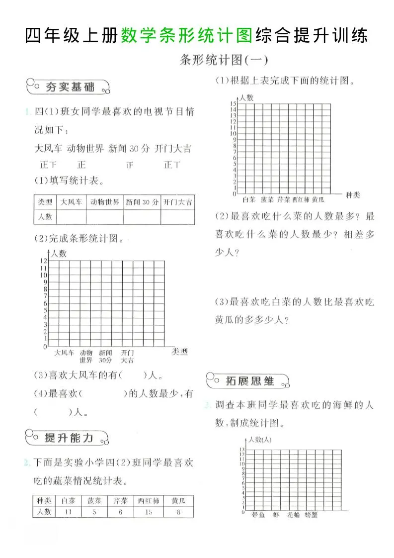 四年级上数学条形统计图综合提升训练